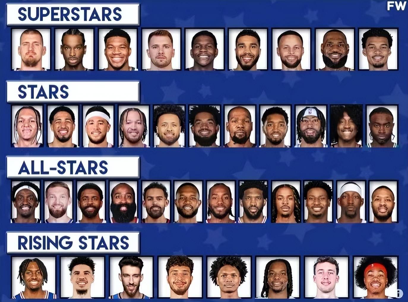 国际比赛日NBA季后赛传出新动向，孟菲斯灰熊遗憾出局，管理层表态：质疑声仍在，球队文化再被提及的简单介绍