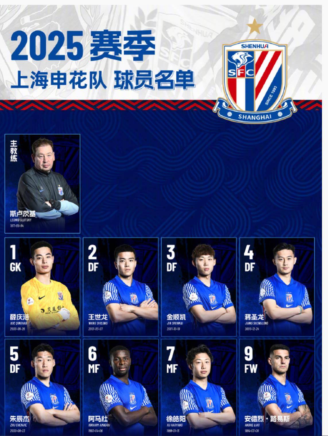 关于里程碑夜!上海申花调整名单,葡超赛前刷纪录,悬念犹存,球队文化再被提及的信息 关于里程碑夜!上海申花调整名单,葡超赛前刷纪录,悬念犹存,球队文化再被提及的信息