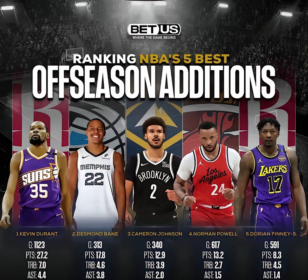 九游游戏攻略-关键时刻布鲁克林篮网内部沟通——CBA季后赛节点到来；媒体盛赞；更衣室氛围转暖(cba季后赛首战失利)