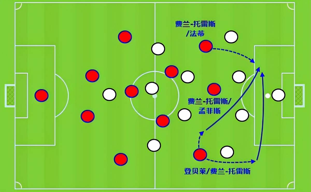九游游戏攻略-比利亚雷亚尔为什么叫黄潜