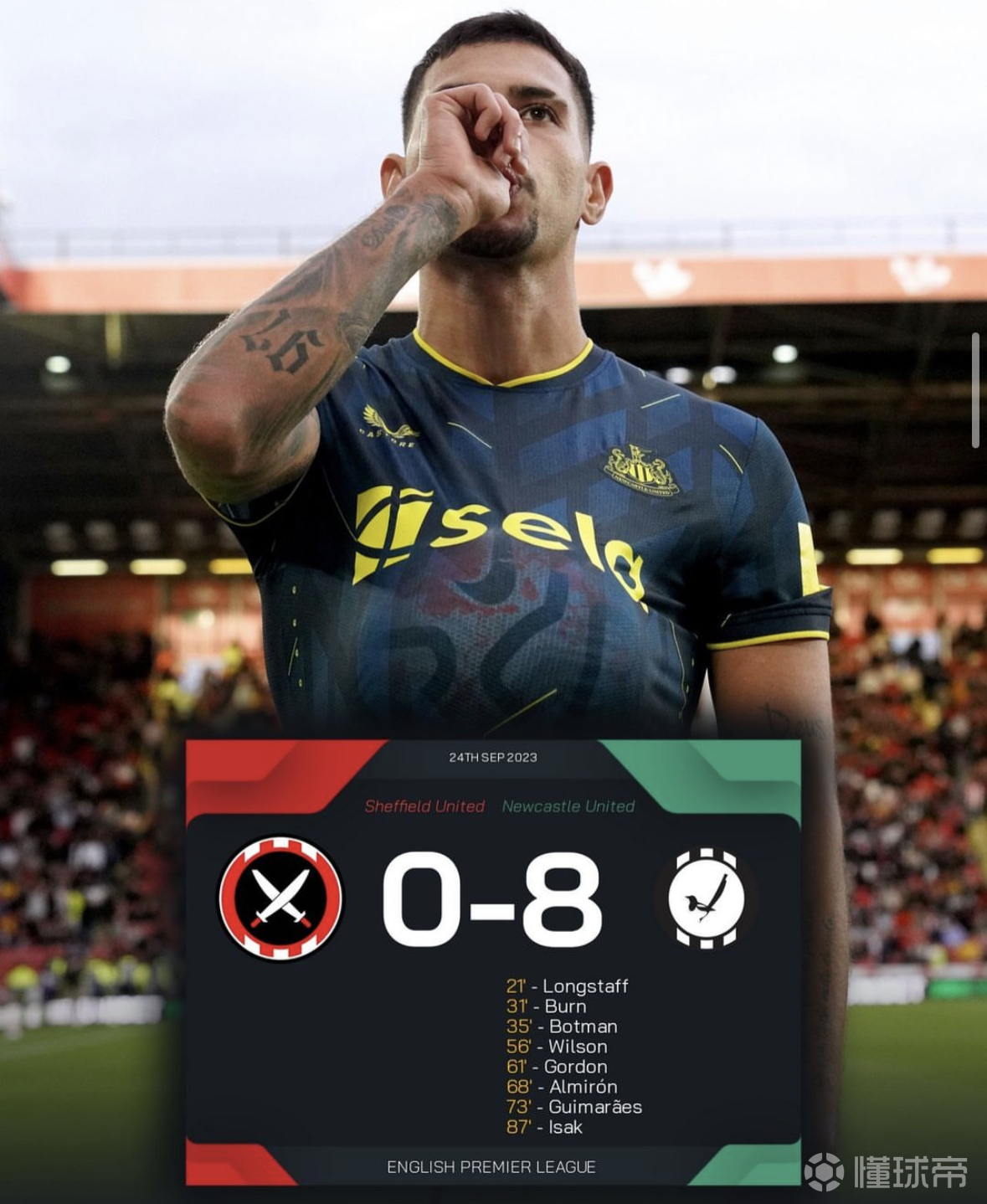 九游礼包-英超球员进球纪录排行