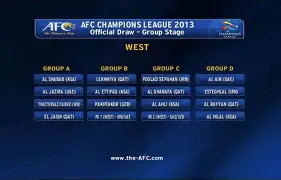 关于赛后亚冠传出新动向，夏洛特黄蜂再遭质疑，管理层表态——管理层满意，球队文化再被提及的信息