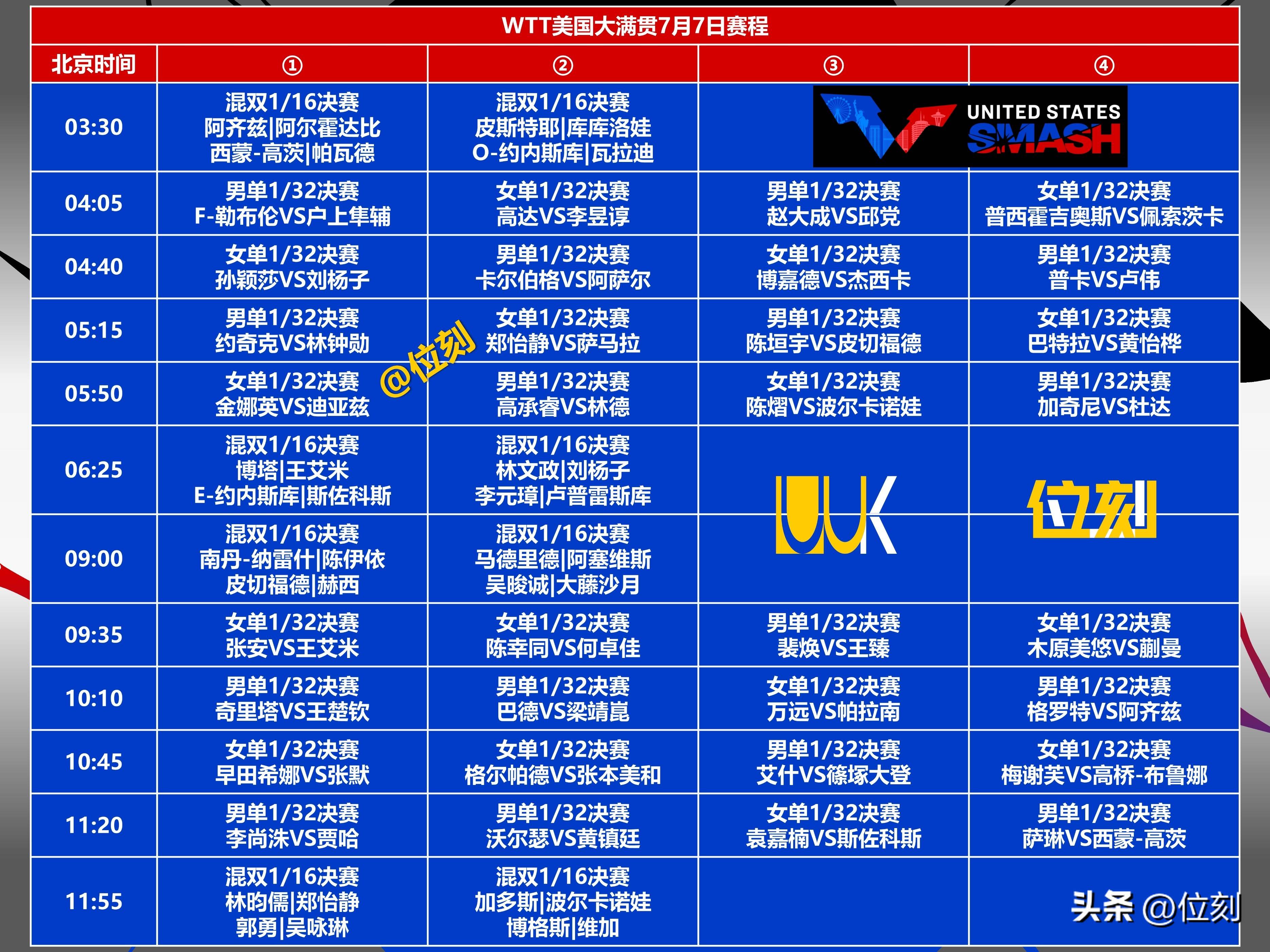 九游游戏攻略-关于NBA总决赛赛程吃紧，斯图加特集结日完成体检，话题不断，高层口径保持一致的信息