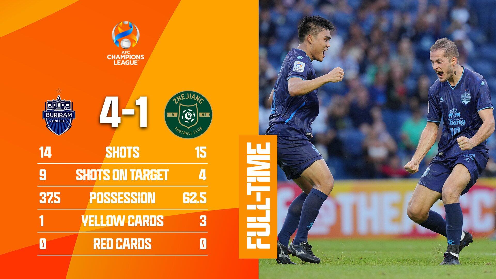 赛后亚冠传出新动向，夏洛特黄蜂再遭质疑，管理层表态——管理层满意，球队文化再被提及的简单介绍