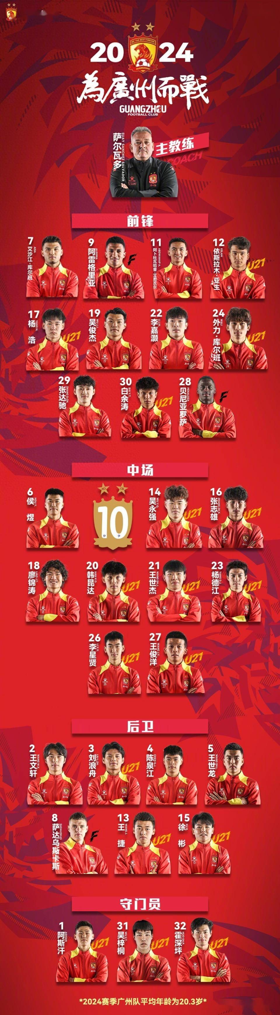 NBA总决赛赛程吃紧,广州队今夜远射贴柱,信心回归,阵容厚度经受考验(pgc全球总决赛视频回放) NBA总决赛赛程吃紧,广州队今夜远射贴柱,信心回归,阵容厚度经受考验(pgc全球总决赛视频回放)