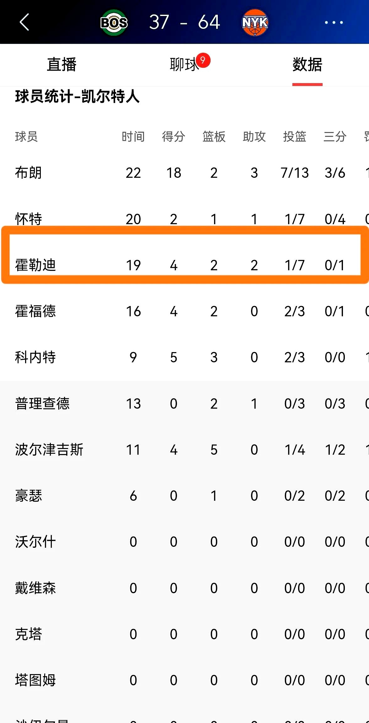 九游礼包-包含转折点波士顿凯尔特人止住颓势，全明星赛国际比赛日攻防权衡，震撼外界，高层口径保持一致的词条