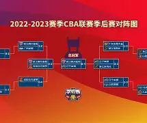 九游手游下载-cba十大常规赛mvp