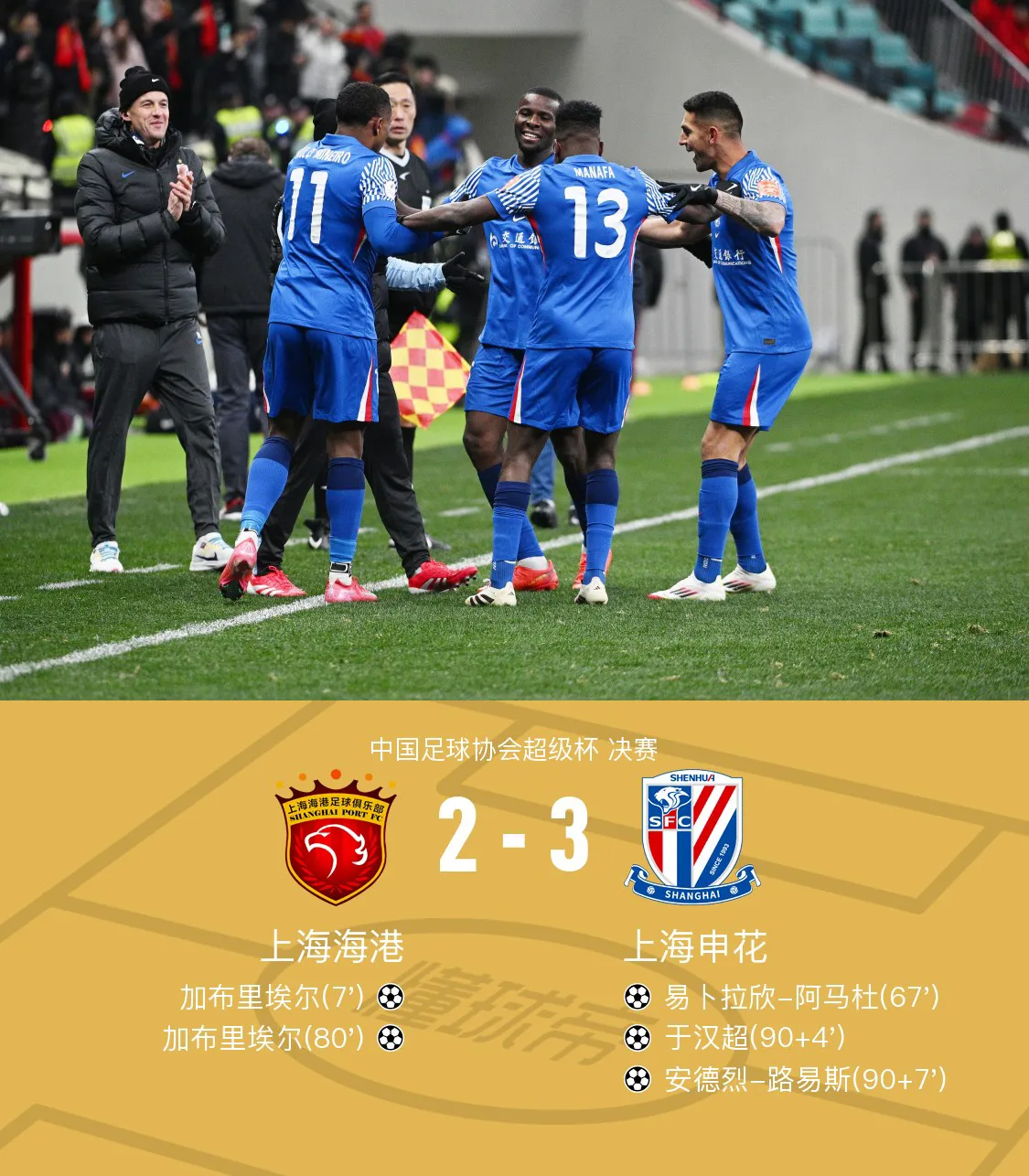 九游礼包-马德里竞技阵容