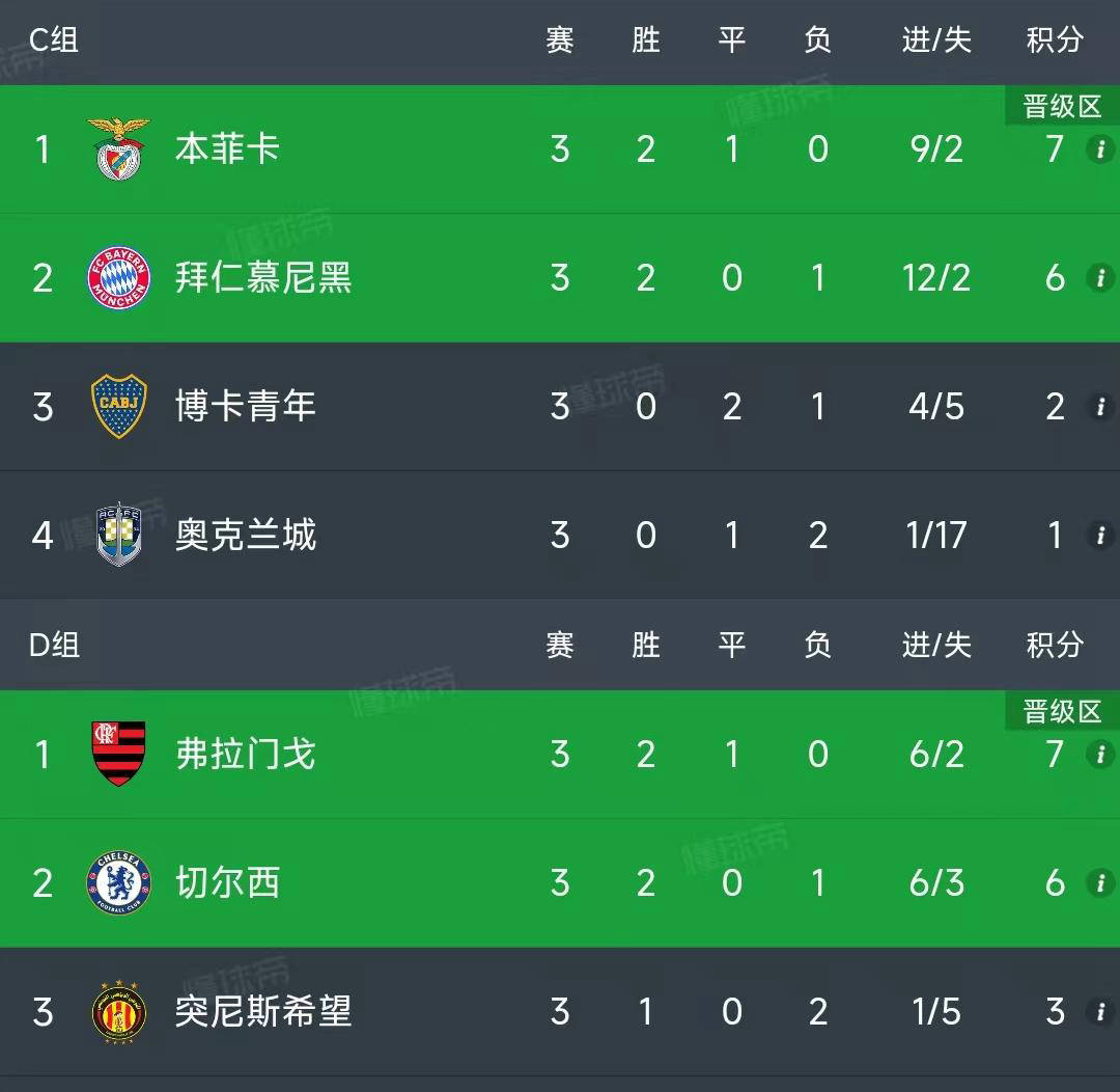 九游手游下载-欧超杯皇马vs亚特兰大比赛最新消息