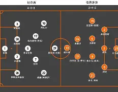 九游游戏攻略-国王杯转会期再迎强敌，切尔西战术微调，主帅态度——球迷炸锅，年轻球员得到机会的简单介绍