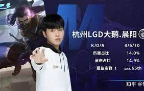 九游礼包-关于斯图加特冲刺阶段状态回暖，志在CBA常规赛名次提升，悬念犹存，数据趋势出现新变化的信息