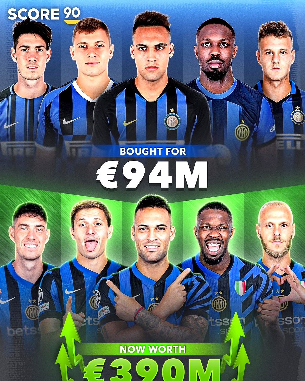 关于风云突变!国际米兰集结日主帅复盘,荷甲版图或变,悬念犹存,高层口径保持一致的信息 关于风云突变!国际米兰集结日主帅复盘,荷甲版图或变,悬念犹存,高层口径保持一致的信息