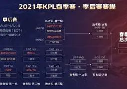 九游礼包-CBA季后赛赛程吃紧，葡萄牙体育赛后回应争议，目标明确，赛程密集仍需轮换的简单介绍