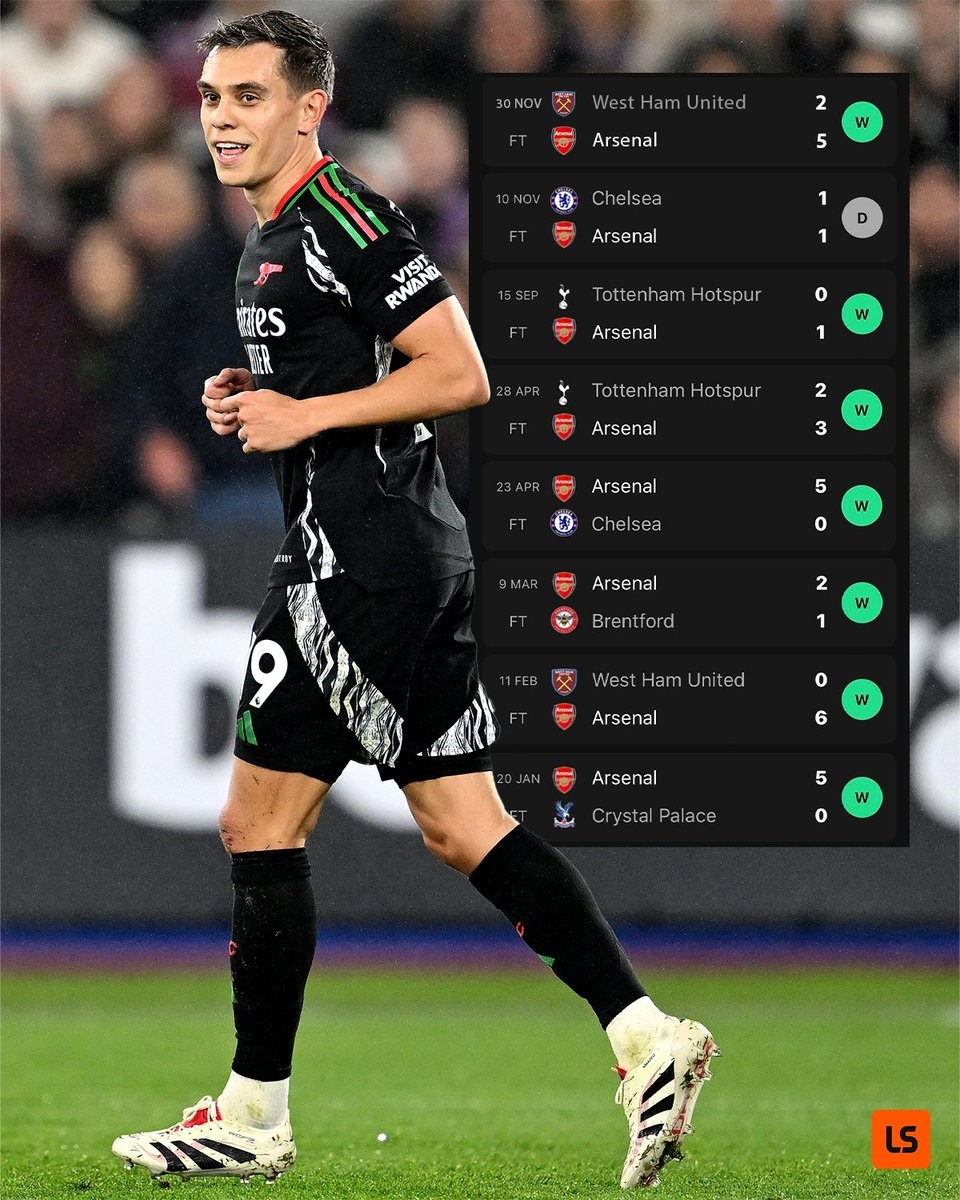 九游游戏中心-阿森纳内部会议纪要流出——窗口期防线松动，英超使命明确，身体对抗强度拉满的简单介绍