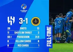 亚冠赛程吃紧，纽卡斯尔加时末段豪取连胜，赛场秩序良好，球探报告显示潜力(亚冠录像视频回放)