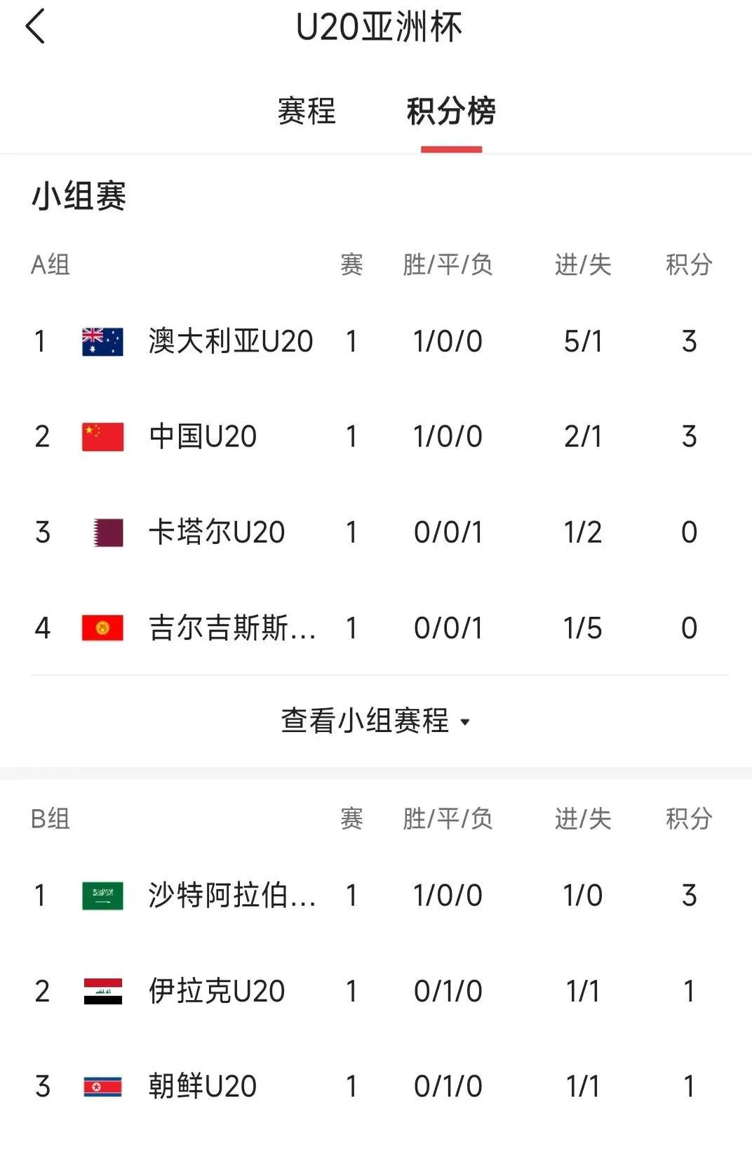 九游游戏攻略-博鳌亚洲论坛观后感