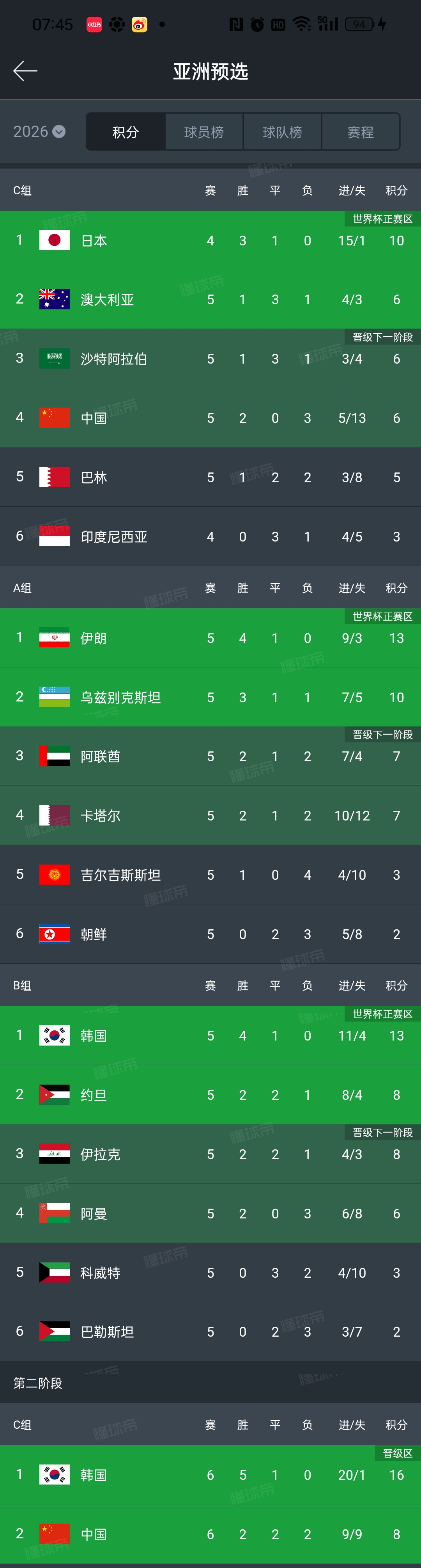 博鳌亚洲论坛观后感