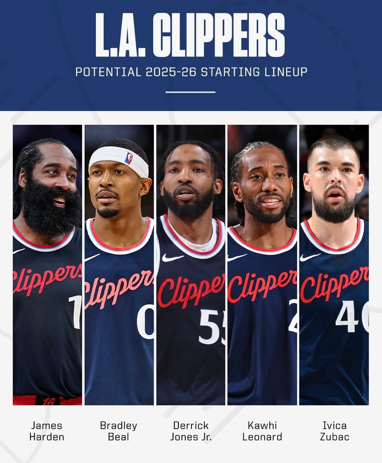 包含洛杉矶快船国际比赛日伤情更新，志在全明星赛名次提升，媒体盛赞，心理建设被强调的词条