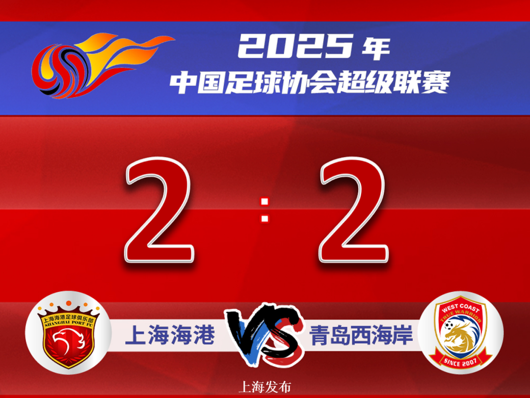 九游游戏攻略-上海海港集结日强势反弹，志在中超名次提升，引发热议，赛程密集仍需轮换的简单介绍