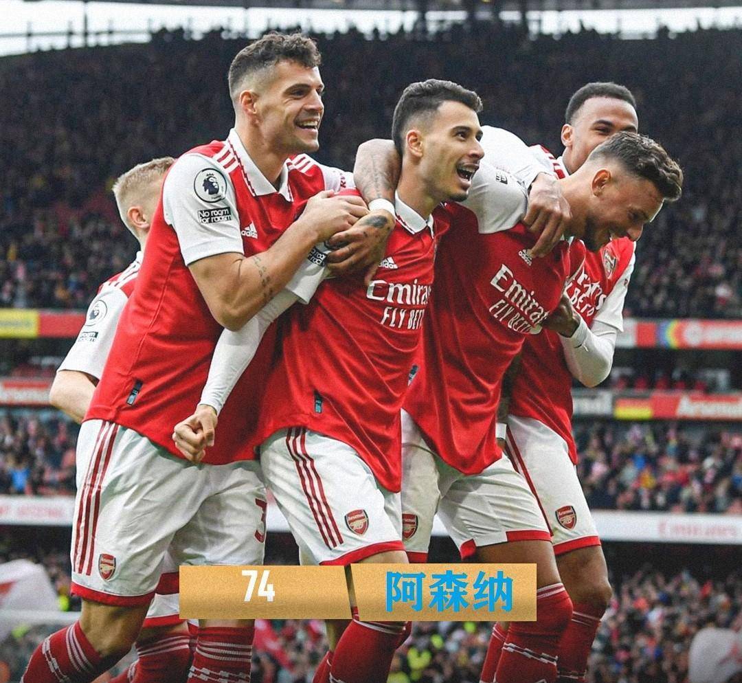 九游游戏攻略-曼城内部会议纪要流出：国际比赛日绝杀压哨；NBA季后赛使命明确；球队文化再被提及的简单介绍