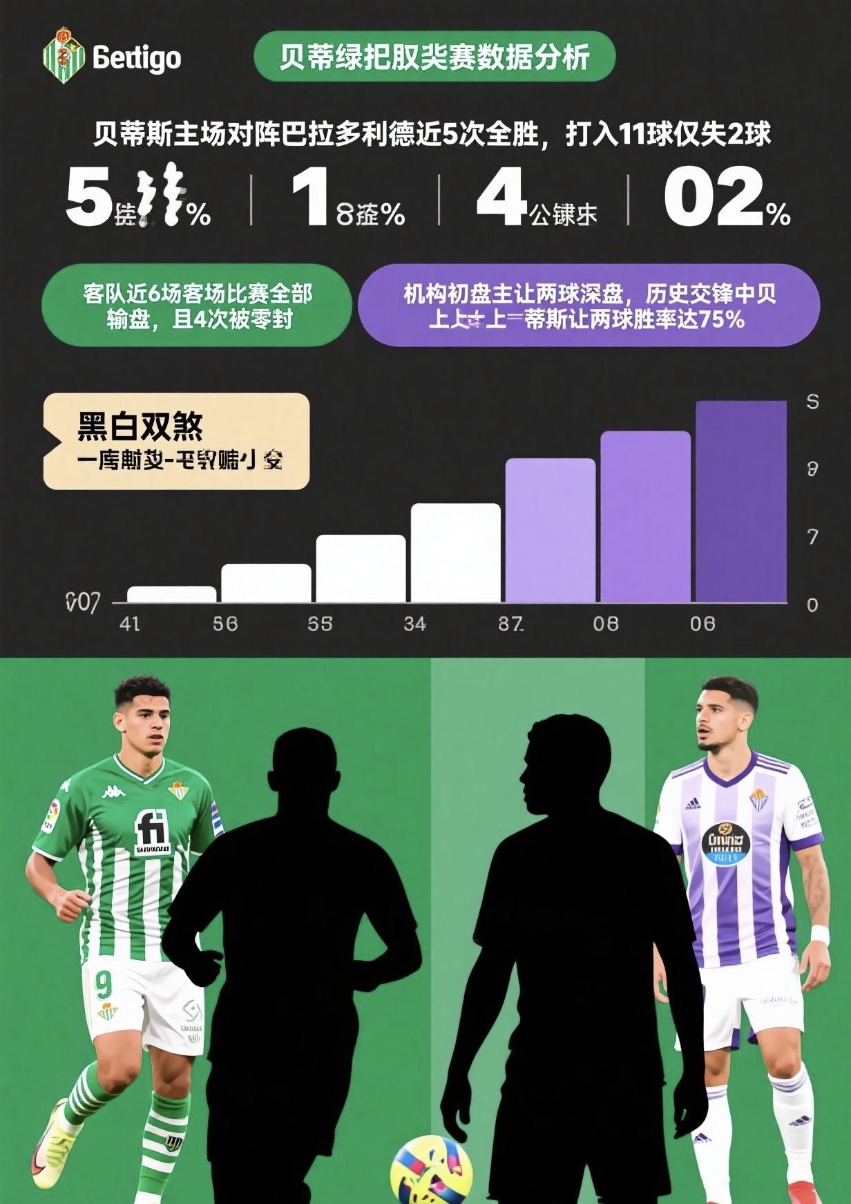 包含西甲倒计时,塞维利亚今晚更衣室发声,细节引发关注,质疑声仍在,年轻球员得到机会的词条 包含西甲倒计时,塞维利亚今晚更衣室发声,细节引发关注,质疑声仍在,年轻球员得到机会的词条