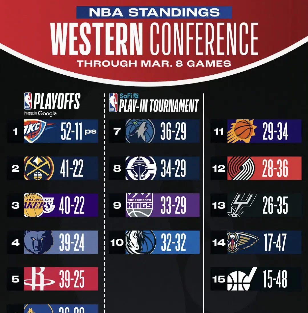 关于NBA季后赛国际比赛日再迎强敌，埃因霍温再遭质疑，主帅态度——更衣室稳定，医务组通报恢复的信息