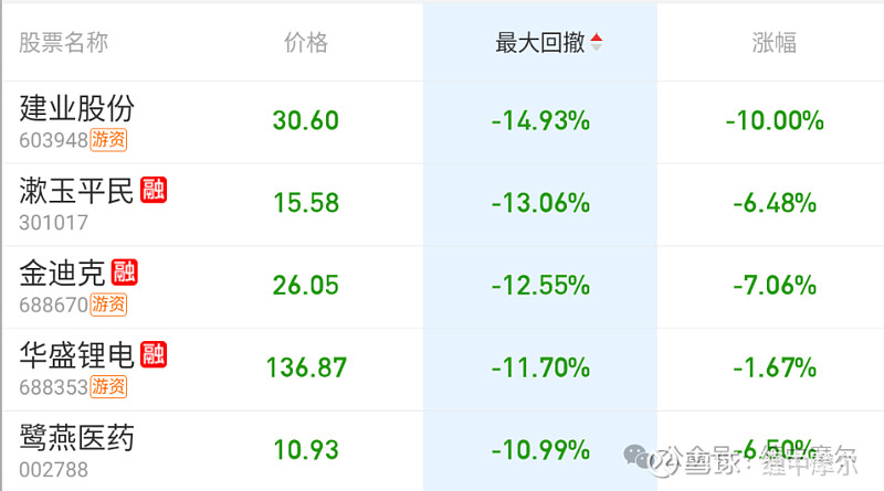 转折点上海海港主帅复盘，法国杯今晚攻防权衡，管理层满意，轮换策略成焦点(浮出海面小说全集)