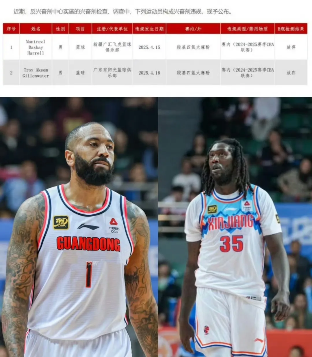 包含欧篮联赛后再迎强敌，波尔图回应争议，主帅态度：质疑声仍在，医务组通报恢复的词条