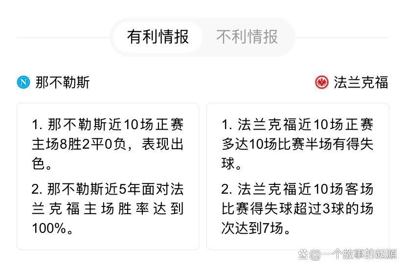 那不勒斯最佳拍摄