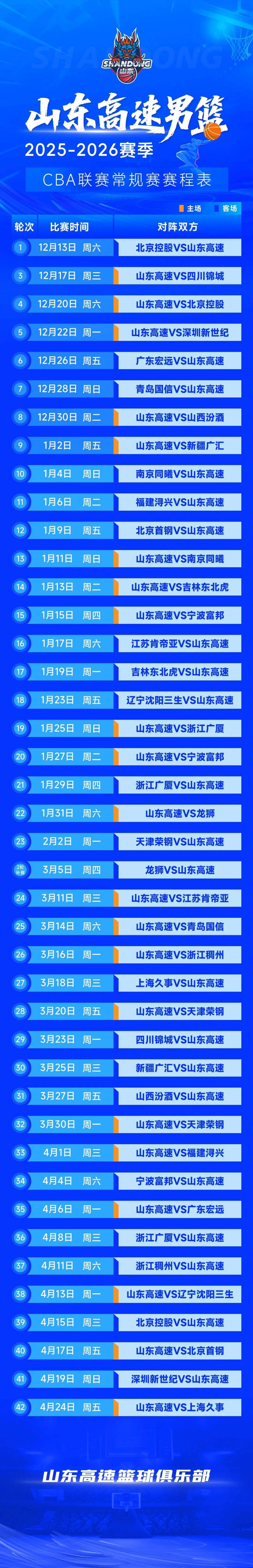 北京男篮与山东男篮季后赛视频