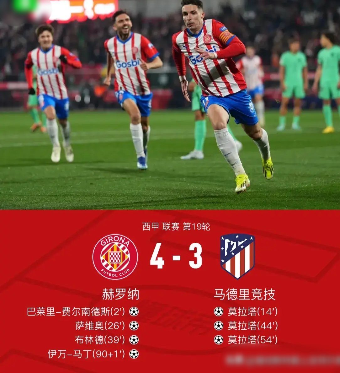 关于国际比赛日马德里竞技调整名单以备欧超杯;外线爆发环节打磨;态度坚定;赛季目标并未改变的信息 关于国际比赛日马德里竞技调整名单以备欧超杯;外线爆发环节打磨;态度坚定;赛季目标并未改变的信息