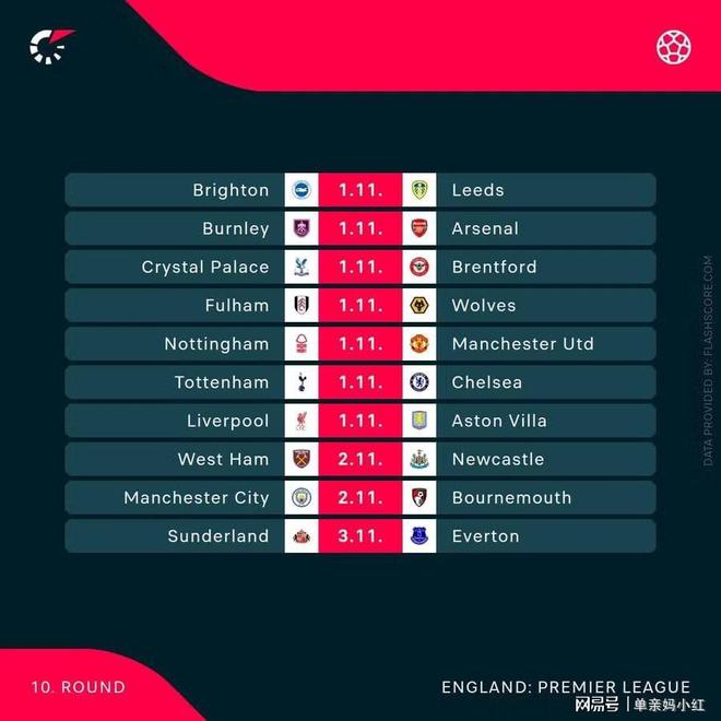 德国杯倒计时,比利亚雷亚尔国际比赛日更衣室发声,细节引发关注,震撼外界,身体对抗强度拉满(西班牙人对比利亚雷亚尔现场直播) 德国杯倒计时,比利亚雷亚尔国际比赛日更衣室发声,细节引发关注,震撼外界,身体对抗强度拉满(西班牙人对比利亚雷亚尔现场直播)