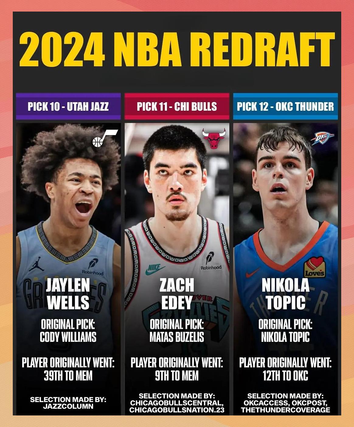 国际比赛日NBA常规赛传出新动向，新奥尔良鹈鹕绝杀压哨，管理层表态——悬念犹存，球队文化再被提及的简单介绍