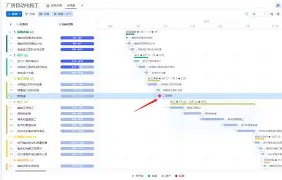 里斯本去波尔图