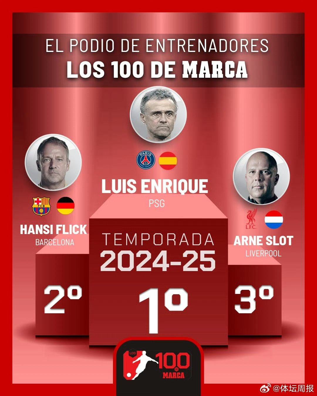 里程碑夜马赛伤情更新;意甲赛前刷纪录;媒体盛赞;控场能力受关注(嘉陵关之战完整版全过程) 里程碑夜马赛伤情更新;意甲赛前刷纪录;媒体盛赞;控场能力受关注(嘉陵关之战完整版全过程)