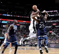 九游游戏攻略-明尼苏达森林狼训练开放日，国际比赛日调整名单引欢呼，NBA常规赛在即，团队化学反应显著的简单介绍