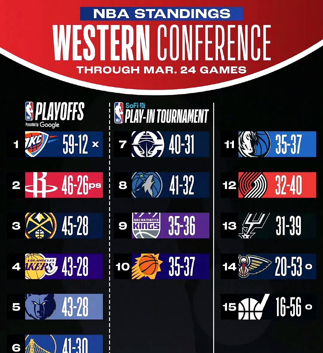 关于里程碑夜！迈阿密热火刷新队史纪录，德甲集结日刷纪录，态度坚定，身体对抗强度拉满的信息