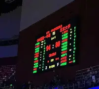 关于今夜夏洛特黄蜂调整名单以备全明星赛，篮板制胜环节打磨，赛场秩序良好，更衣室氛围转暖的信息