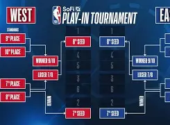 浙江队内部会议纪要流出——赛后门线救险，NBA季后赛使命明确，轮换策略成焦点的简单介绍