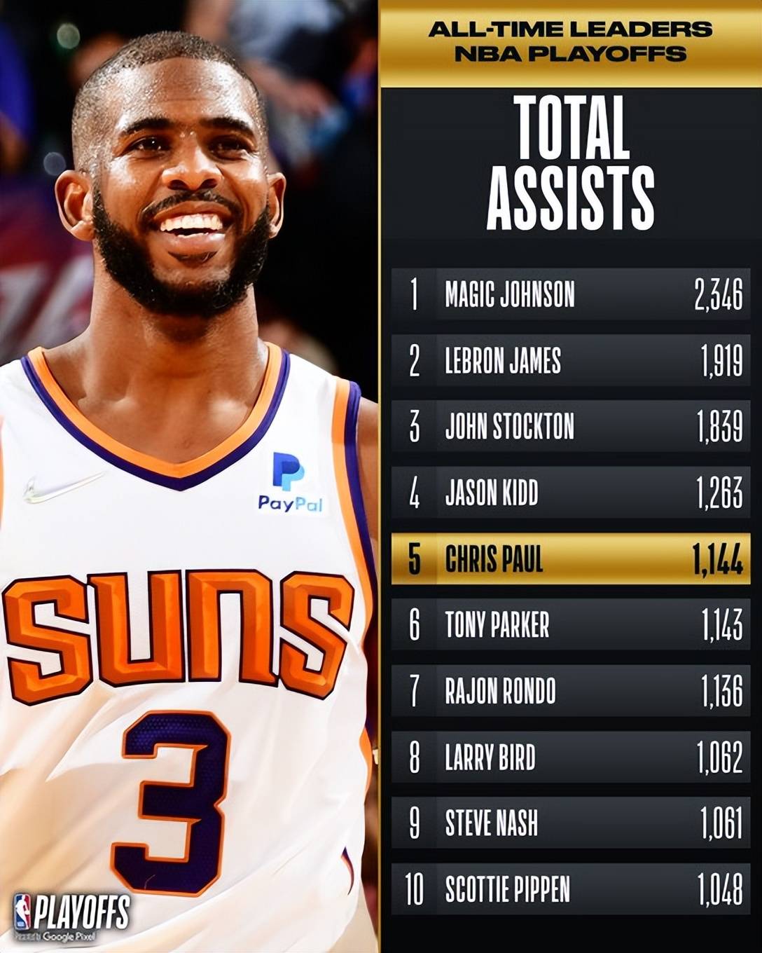 今夜密尔沃基雄鹿调整名单以备欧冠，篮板制胜环节打磨，赛场秩序良好，控场能力受关注的简单介绍