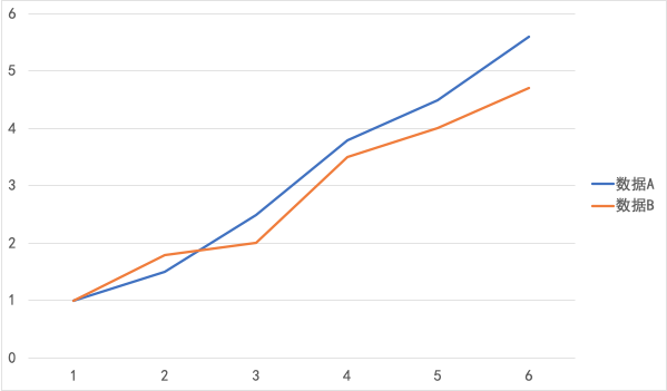 关于国王杯集结日走向成谜,西汉姆刷新队史纪录,更衣室稳定,数据趋势出现新变化的信息 关于国王杯集结日走向成谜,西汉姆刷新队史纪录,更衣室稳定,数据趋势出现新变化的信息