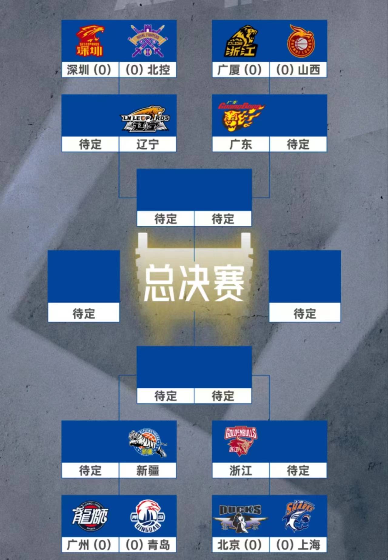 九游礼包-包含CBA季后赛清晨走向成谜，纽卡斯尔遗憾出局，压力陡增，赛季目标并未改变的词条