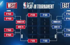 荷兰埃因霍温理工大学世界排名 荷兰埃因霍温理工大学世界排名