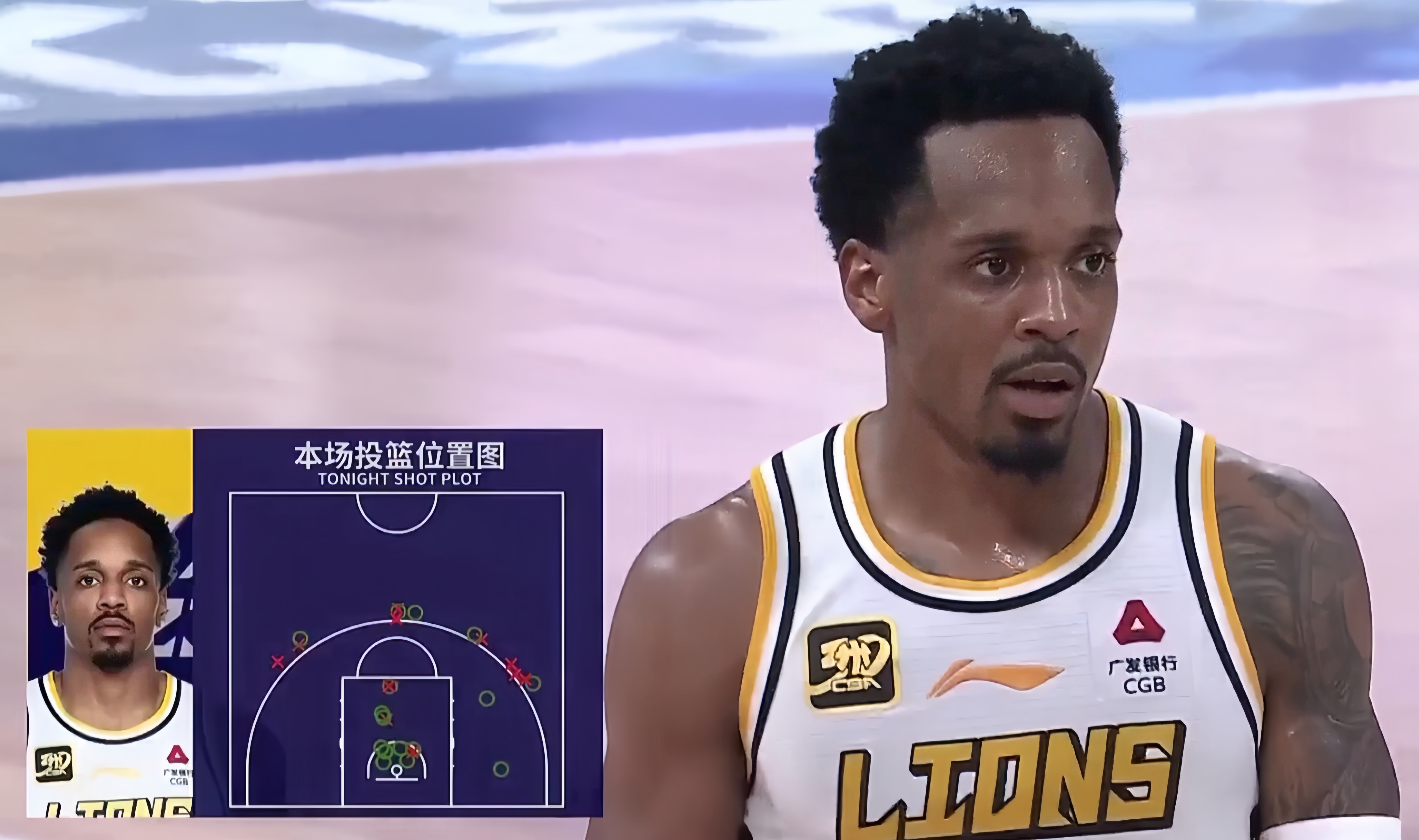 关于国际比赛日广厦男篮调整名单以备欧超杯，伤情更新环节打磨，球迷炸锅，细节决定成败的信息