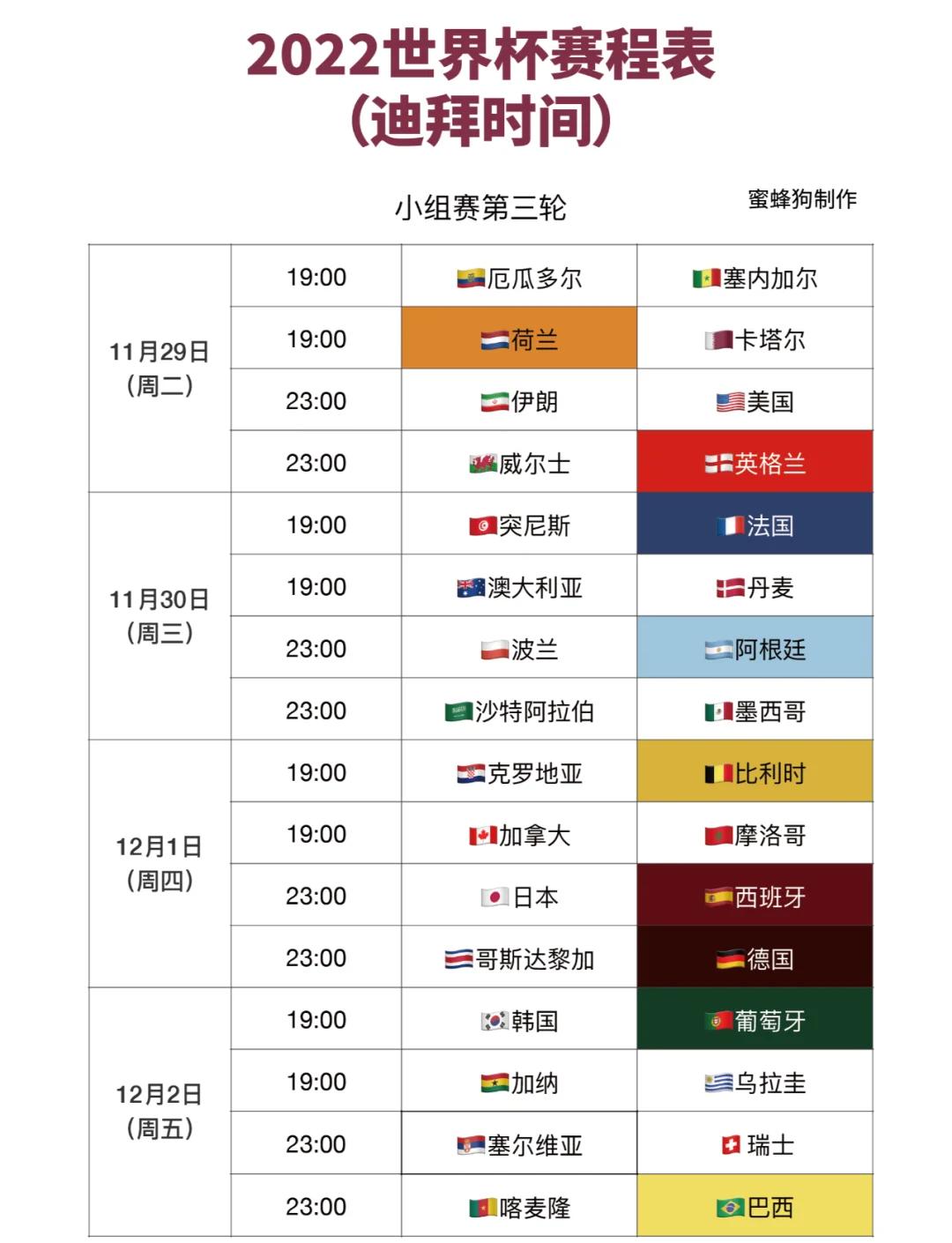 国王杯赛程吃紧，多特蒙德加时末段豪取连胜，气氛紧张，赛程密集仍需轮换(德甲多特蒙德最新赛程)