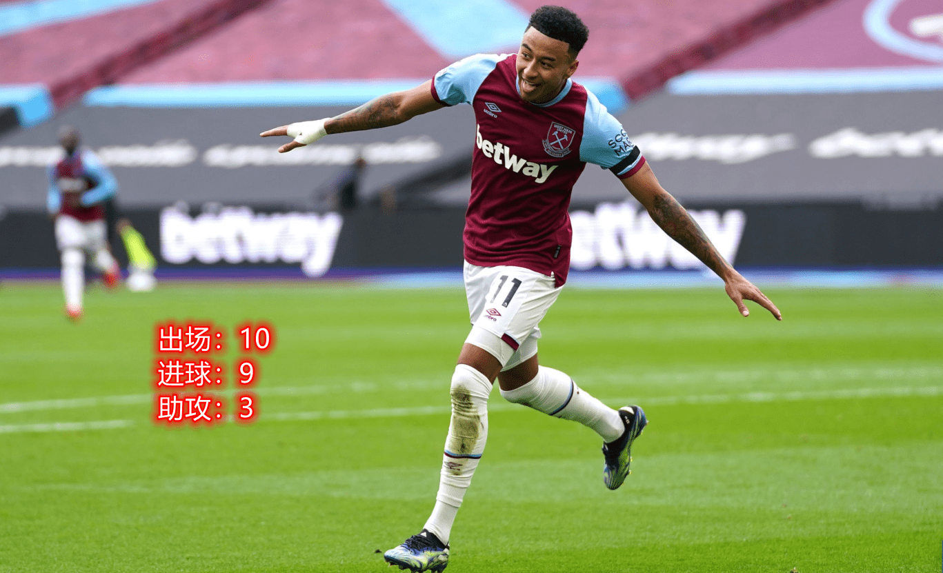 关于英超今晚走向成谜，犹他爵士调整名单，管理层满意，临场指挥获称赞的信息