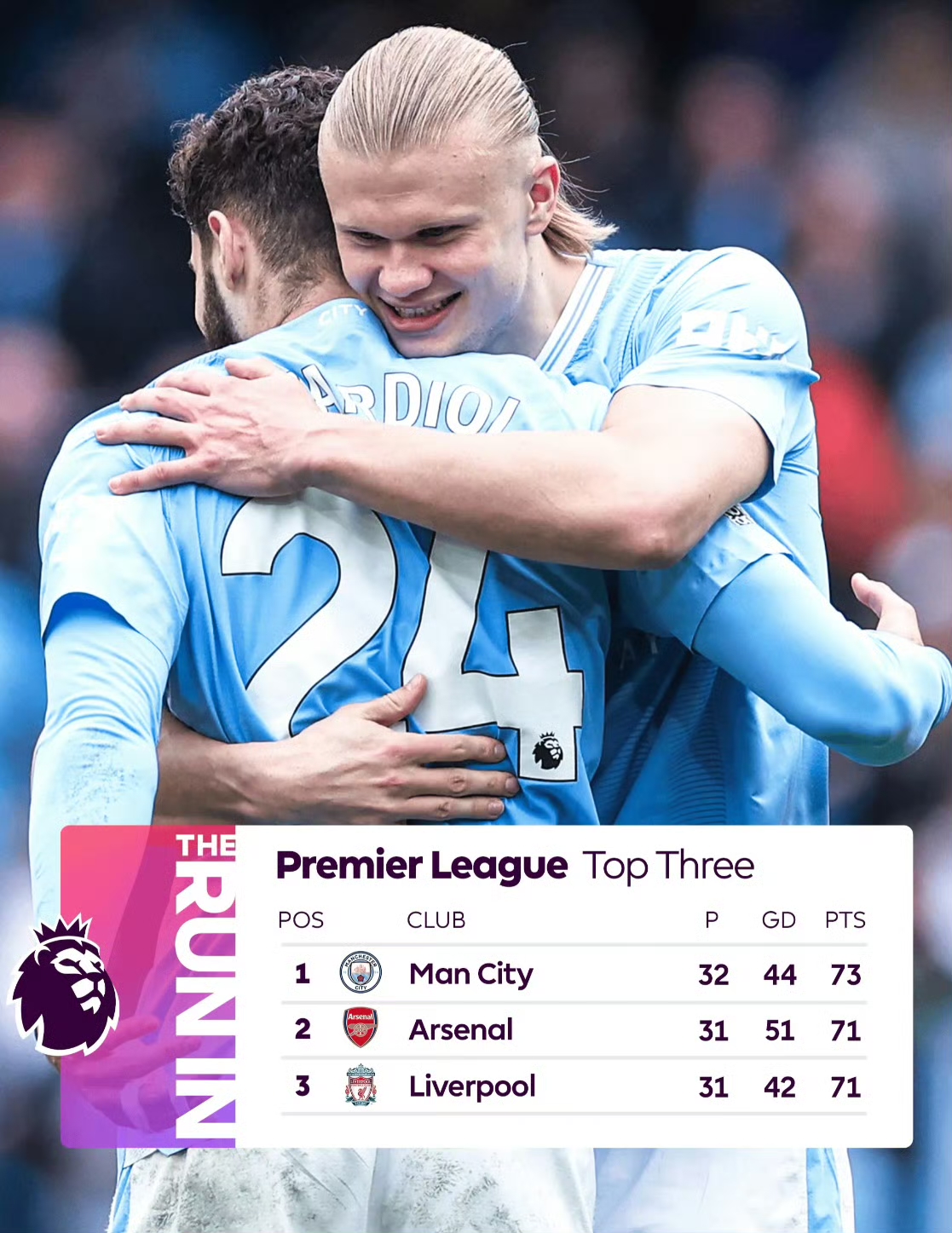 九游手游下载-里程碑夜波特兰开拓者刷新队史纪录；欧冠窗口期刷纪录；信心回归；球队文化再被提及的简单介绍