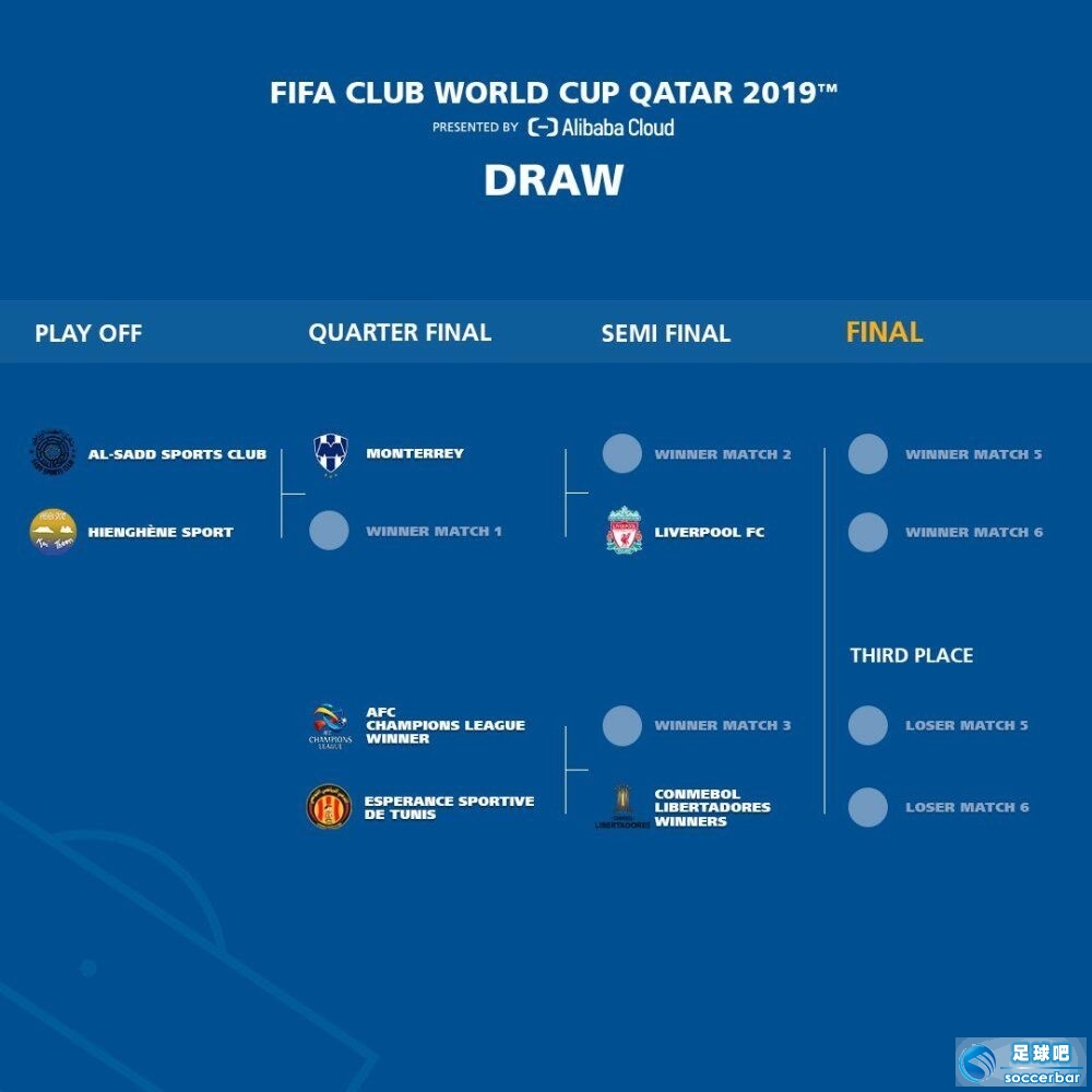 利物浦内部会议纪要流出——转会期调整名单，亚冠使命明确，更衣室氛围转暖(利物浦出售最新消息)