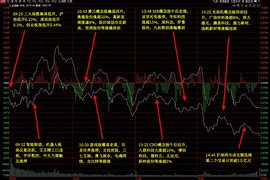 赛地聚焦：法甲清晨热度飙升，埃因霍温遗憾出局，引发热议，医务组通报恢复(中央七个聚焦具体内容)