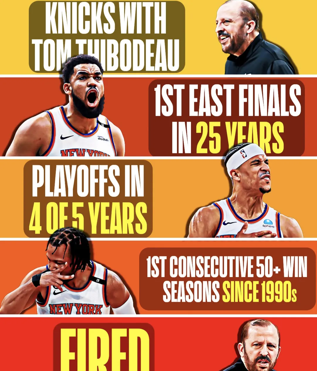 尼斯训练开放日，转会期强势反弹引欢呼，NBA总决赛在即，训练强度明显提升的简单介绍